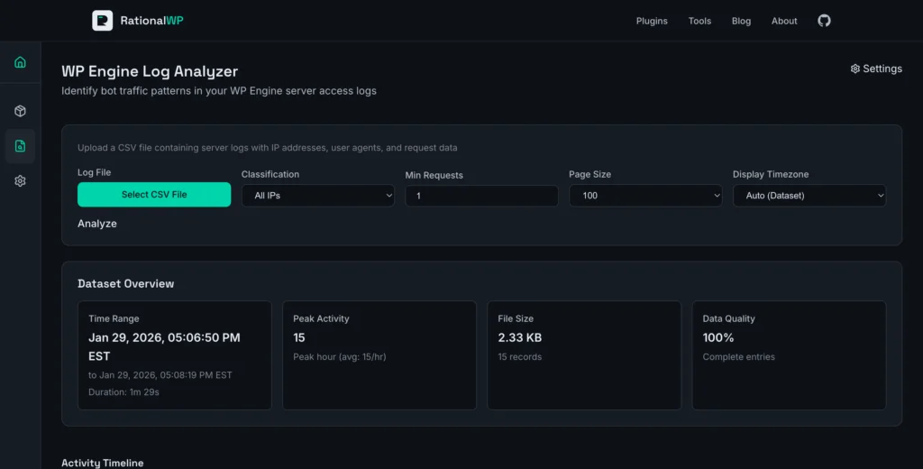 Screenshot showing bot traffic analysis results with IP classifications and scores